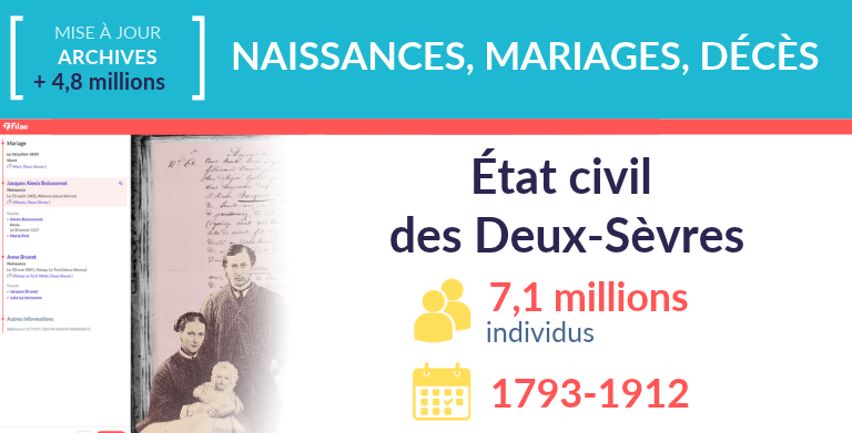 État civil des Deux-Sèvres : + 4,8 millions d&rsquo;individus