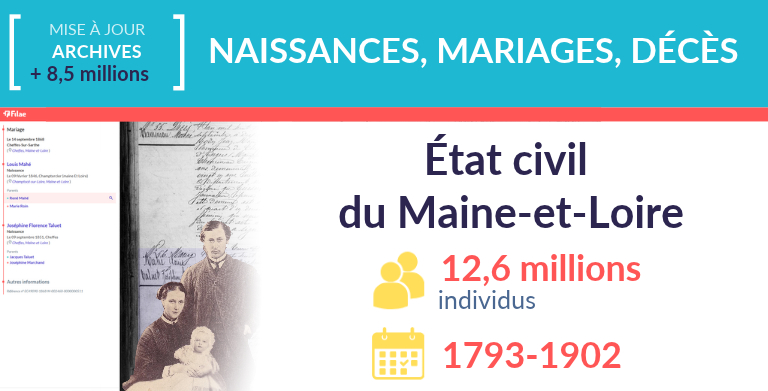 Etat civil du Maine-et-Loire : 8,5 millions individus ajoutés