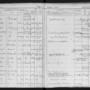 Record image of Marthe Alice Angele RONDET