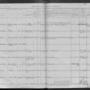 Pierre Pinchede