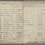 Record image of Madeleine Louise Germaine LELOUTRE