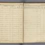Record image of Philippe DAUBORD