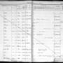 Record image of Philippe Léon DAUBORD