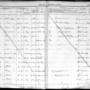 Record image of Jacques DAUBORD