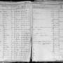 Record image of Jacques Médard DAUBORD