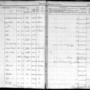 Record image of Jacques DAUBORD