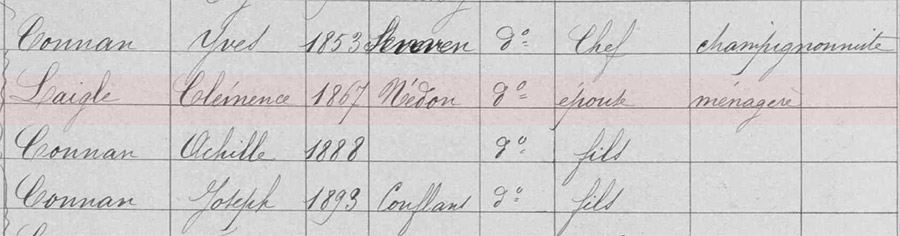 Famille Connan Laigle dans le recensement