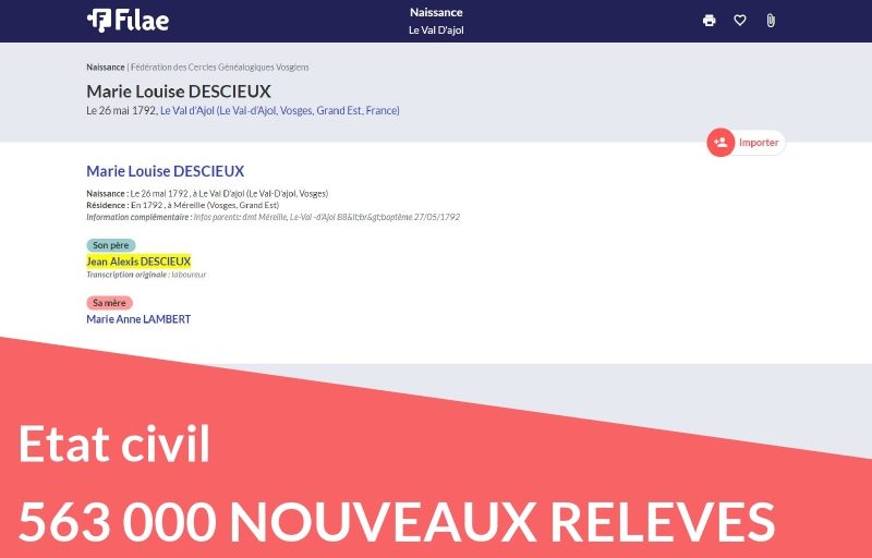 Etat civil : plus de 563 000 nouveaux actes relevés Etat civil : plus de 563 000 nouveaux actes relevés