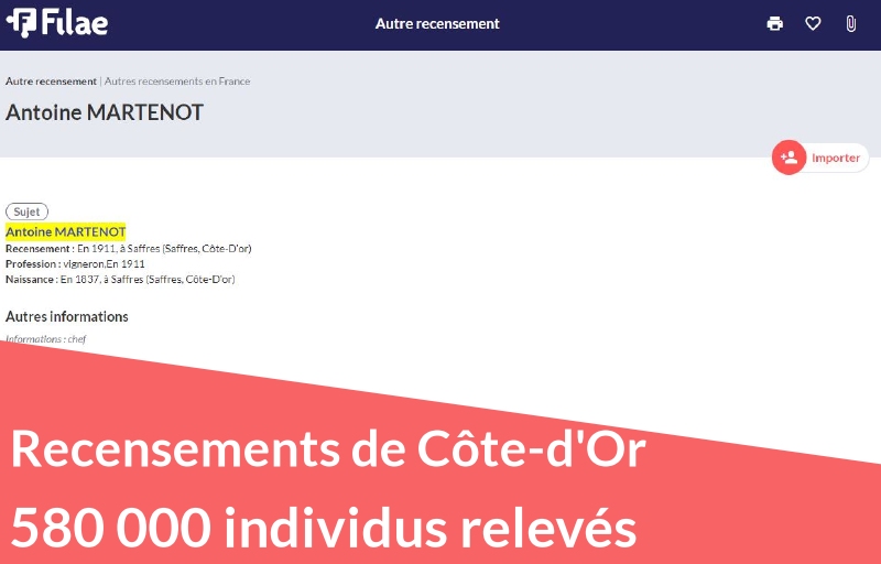 Recensements de Côte-d’Or : 580 000 individus relevés