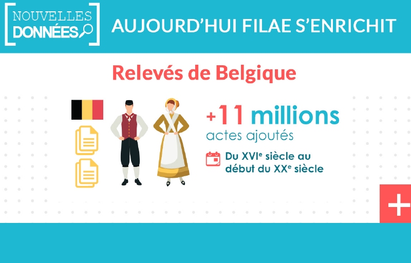 Belgique : 11 millions d’actes relevés