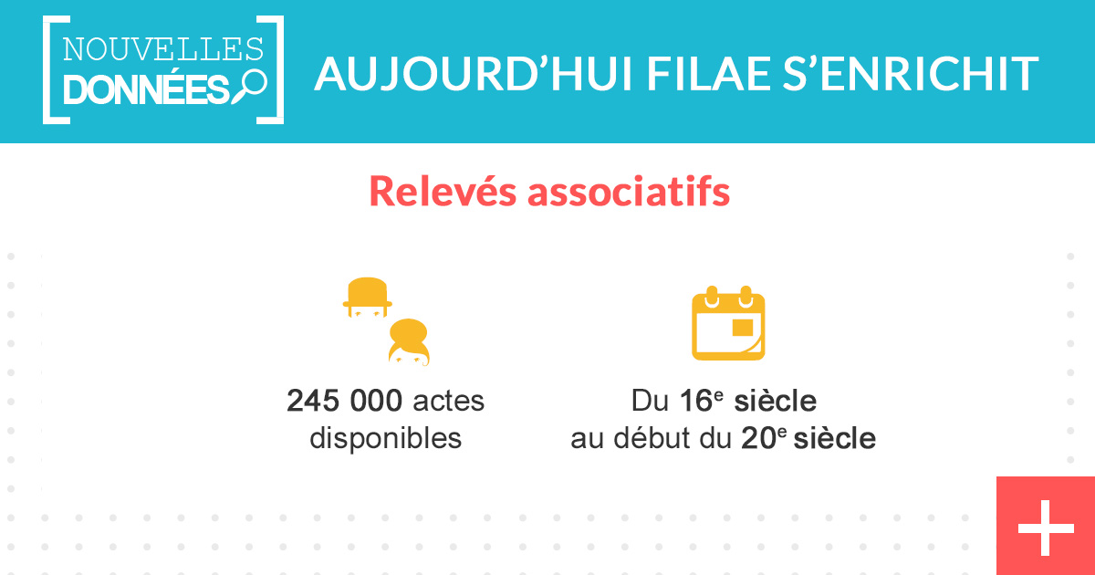 245 000 nouveaux actes relevés 245 000 nouveaux actes relevés