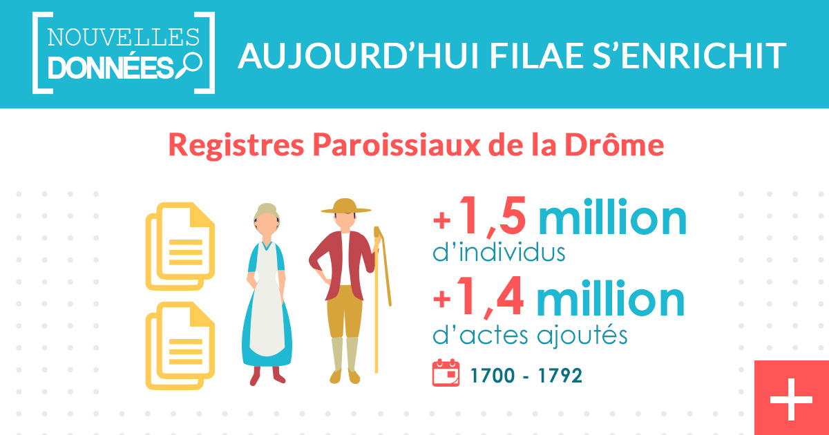 Les registres paroissiaux de la Drôme sont indexés Les registres paroissiaux de la Drôme sont indexés