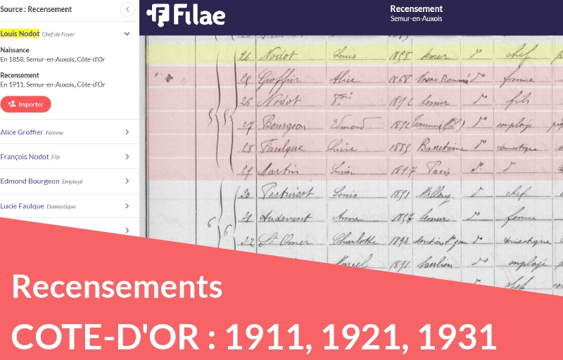 Nouveaux recensements : 1911, 1921 et 1931 en Côte-d’Or Nouveaux recensements : 1911, 1921 et 1931 en Côte-d’Or