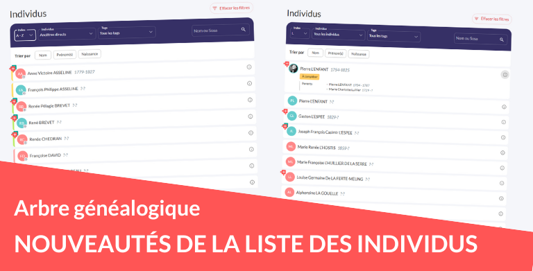 Les nouveautés de la liste des individus