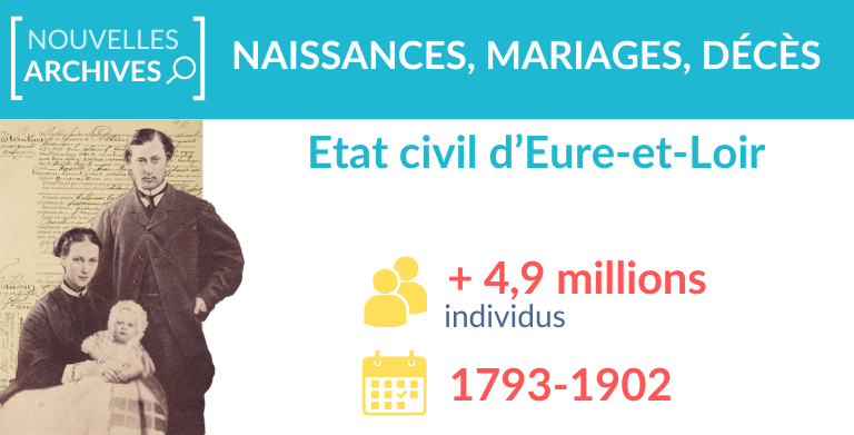 Eure-et-Loir : l&rsquo;état civil enrichi avec 4,9 millions d&rsquo;individus