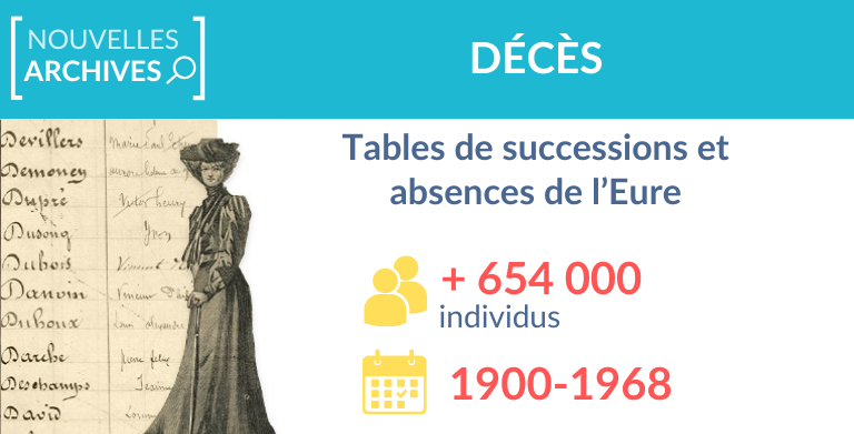 Tables de successions et absences de l&rsquo;Eure : 654 000 individus indexés