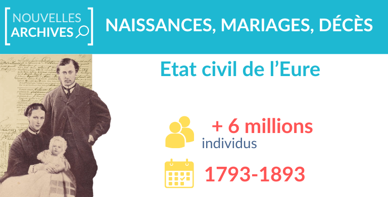 État civil de l’Eure : +6 millions individus État civil de l’Eure : +6 millions individus