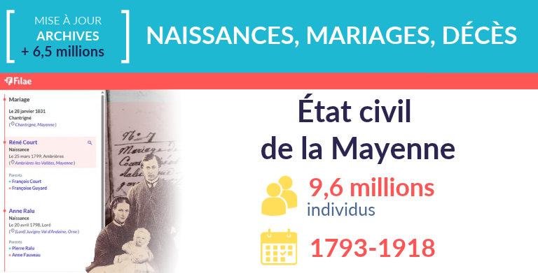 Mayenne : nouvelles indexations de l’état civil + 6,5 millions d’individus Mayenne : nouvelles indexations de l’état civil + 6,5 millions d’individus